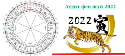 Годовой аудит фен шуй 2022